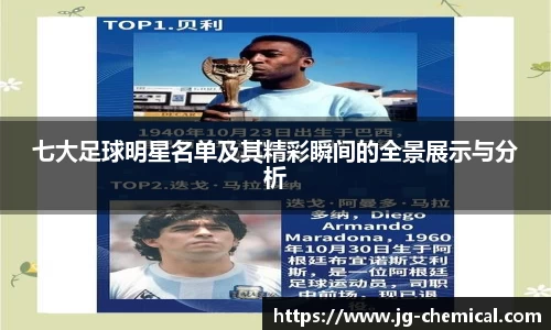 七大足球明星名单及其精彩瞬间的全景展示与分析